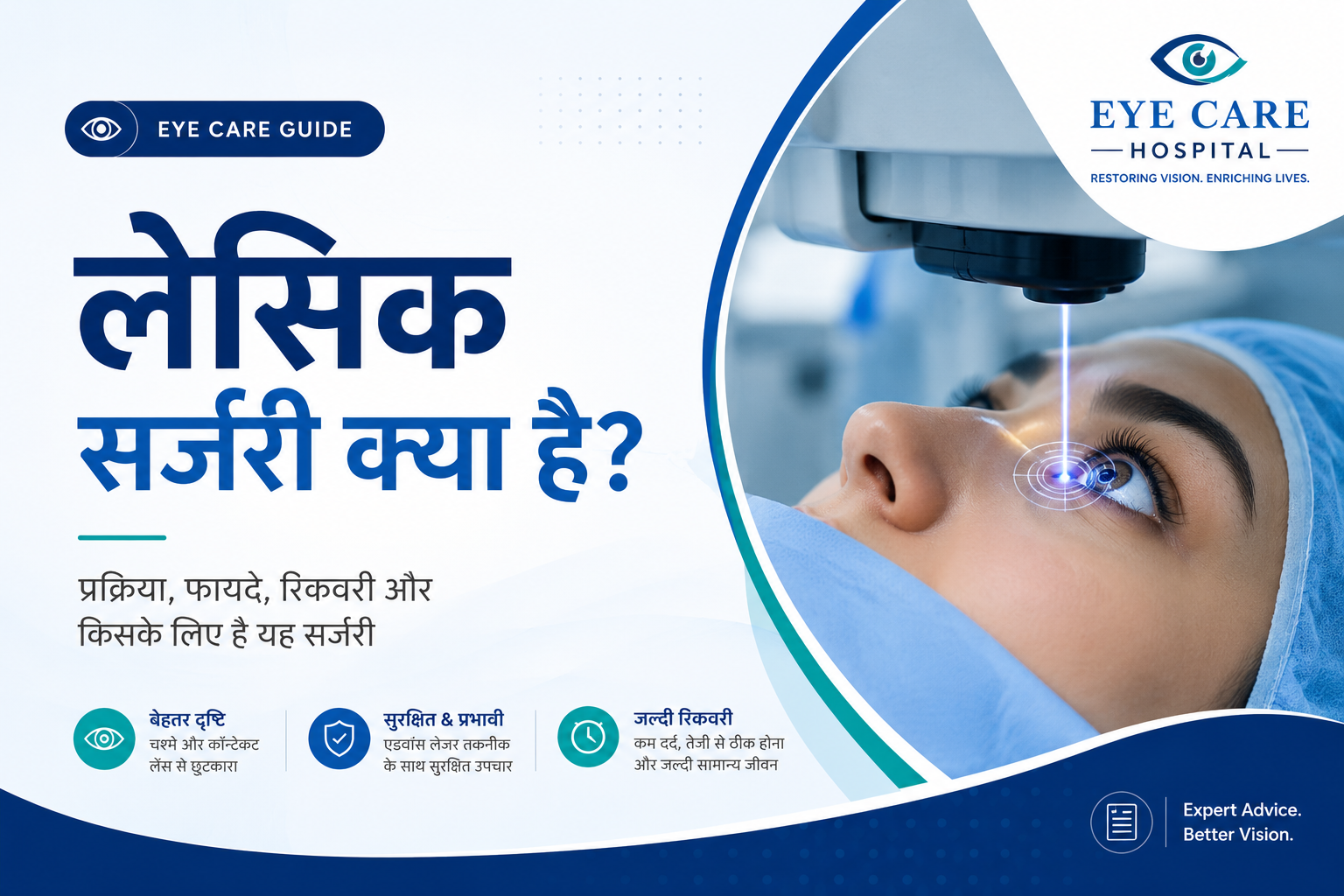 लेसिक सर्जरी क्या है? प्रक्रिया, फायदे और जरूरी बातें
