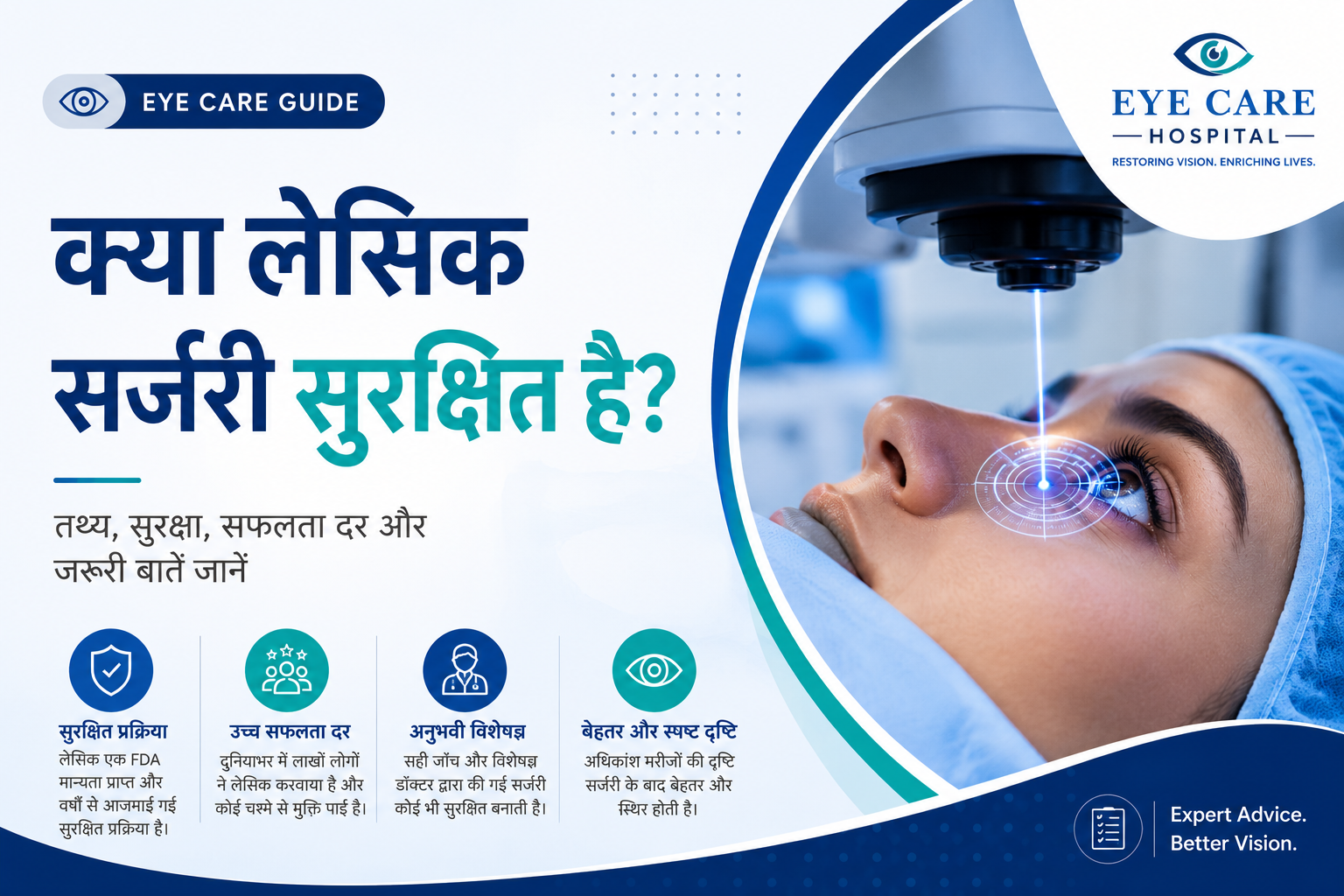 क्या लेसिक सर्जरी सुरक्षित है? फायदे, जोखिम और जरूरी सावधानियां