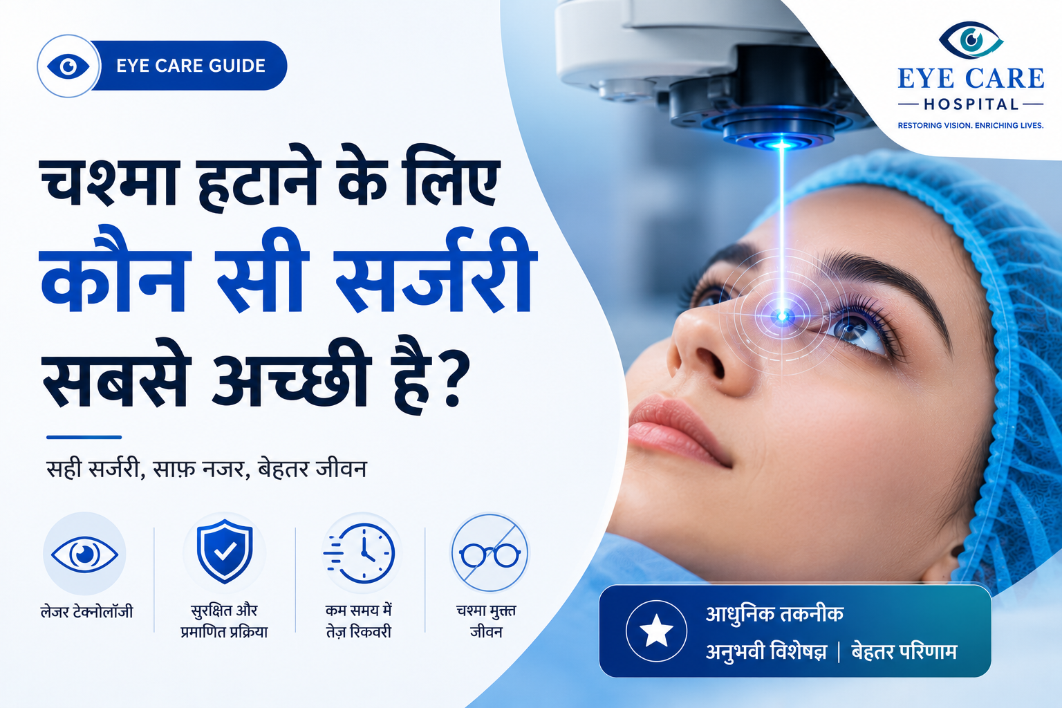चश्मा हटाने के लिए कौन सी सर्जरी सबसे अच्छी है?