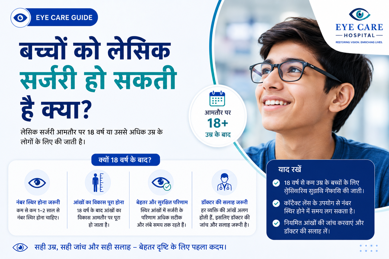 बच्चों को लेसिक सर्जरी हो सकती है क्या?