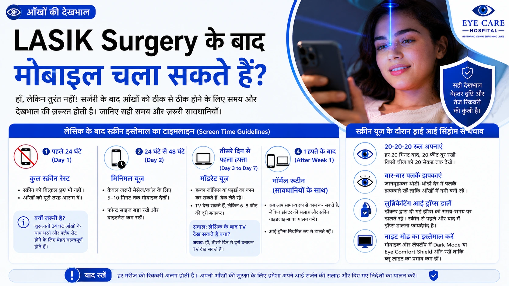LASIK Surgery के बाद मोबाइल चला सकते हैं?